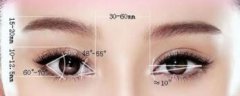 衡阳做双眼皮手术后恢复期需要多长时间