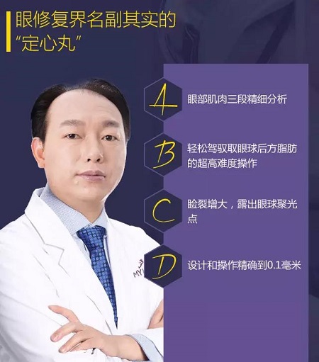  3月6-7日眼修复医师「黄泽春」限量约诊！
