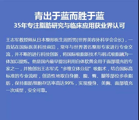 3月10、27、28日，世界吸脂胜者王志军来了！