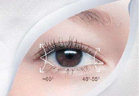 广州双眼皮手术价格多少