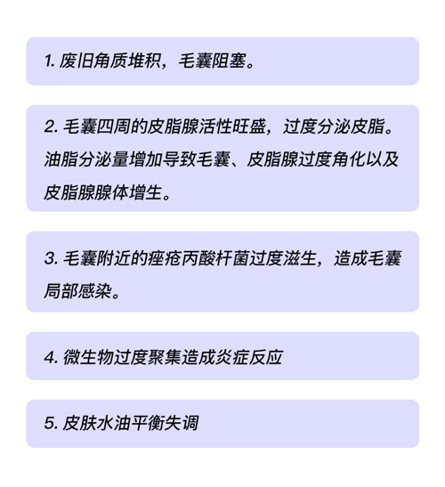 美莱医生为大家整理了一份祛痘指南