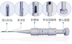 种植头发医院选择时需要注意什么事项